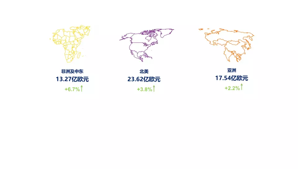2025年度第三季度业绩报告-轮播图4中文