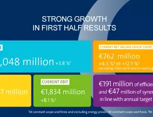 英文头图更新版-2025.08.04- 2025年上半年业绩报告