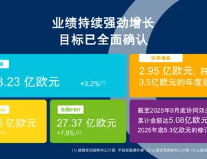 2025年度第三季度业绩报告新闻-头图中文