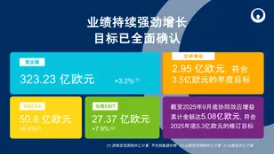 2025年度第三季度业绩报告新闻-头图中文